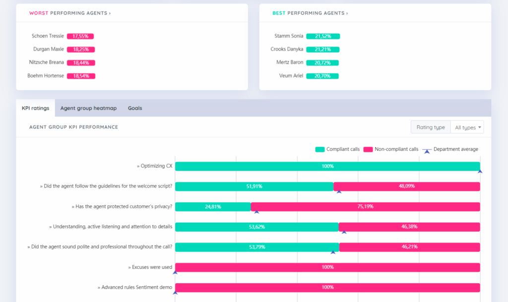 VoiceAnalytics