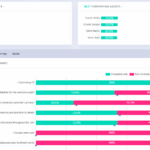 VoiceAnalytics