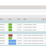 CloudAgent Software