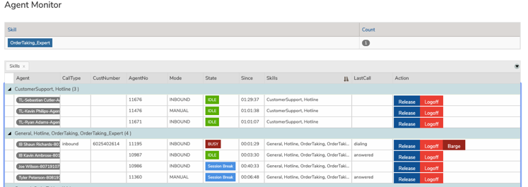 CloudAgent Software