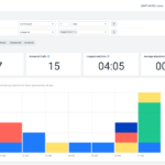 Talkdesk