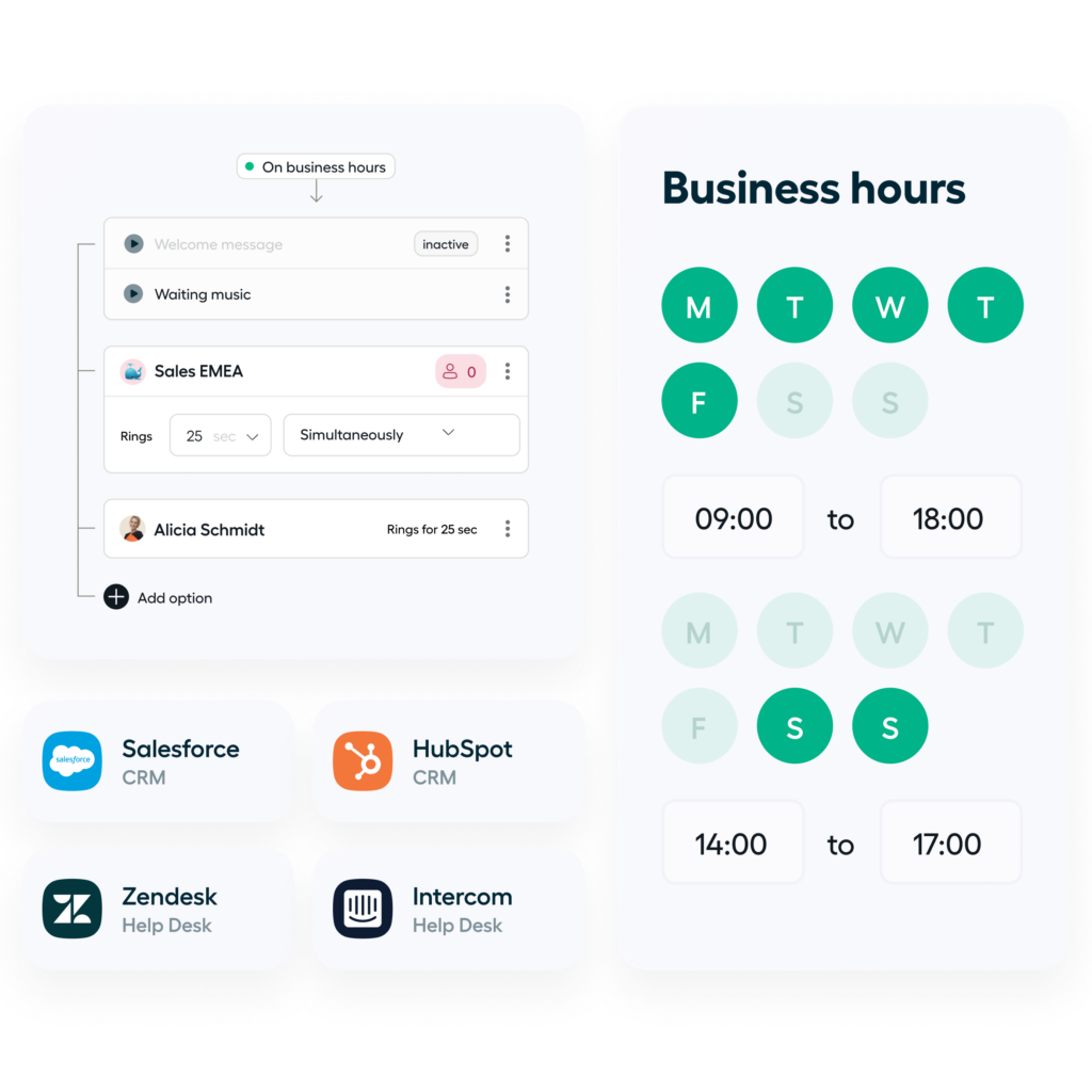 Aircall