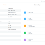 QueueMetrics