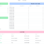 QueueMetrics