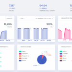 VoiceAnalytics