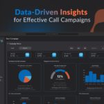Dialora.ai