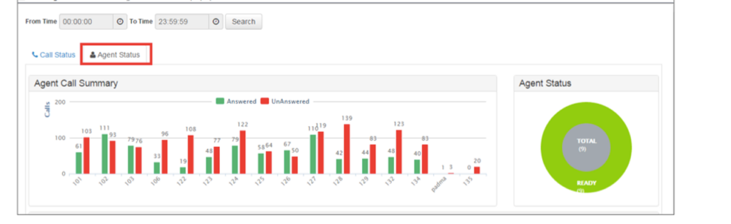 CloudAgent Software