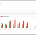 CloudAgent Software