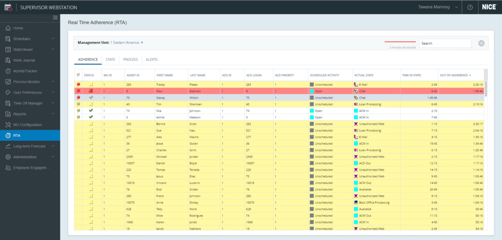 NICE Workforce Management
