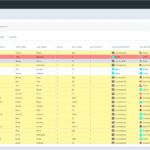 NICE Workforce Management