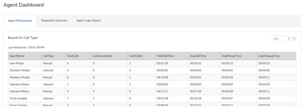 CloudAgent Software