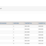 CloudAgent Software