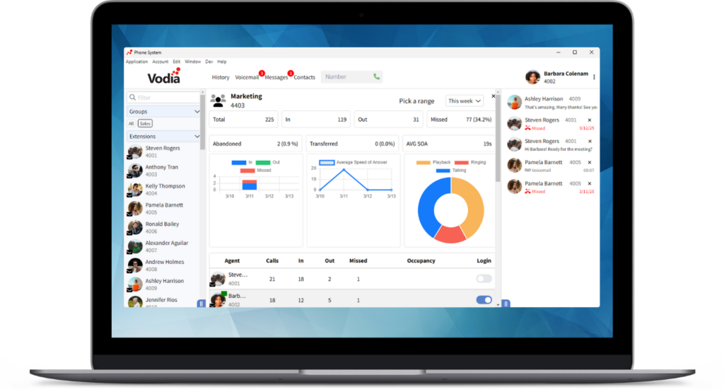 Vodia PBX