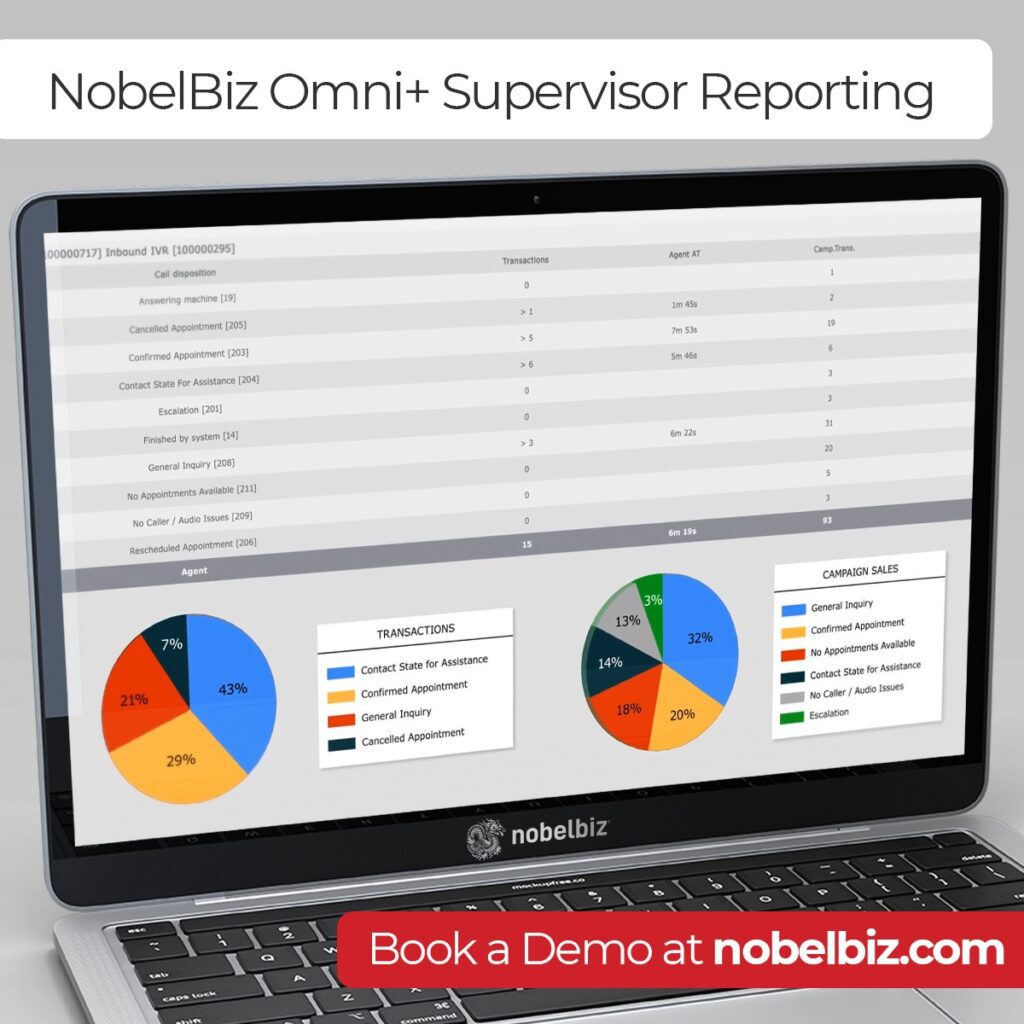 NobelBiz OMNI+