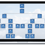 Focus Contact Center