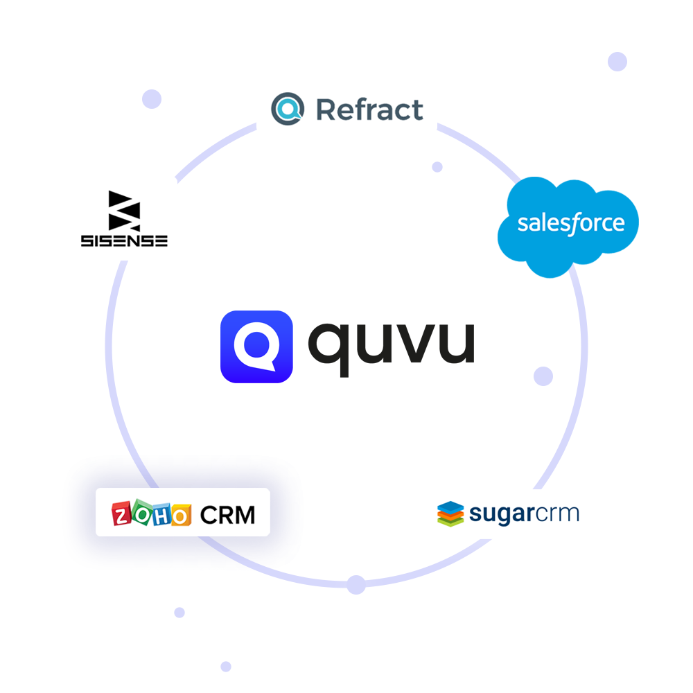 Quvu