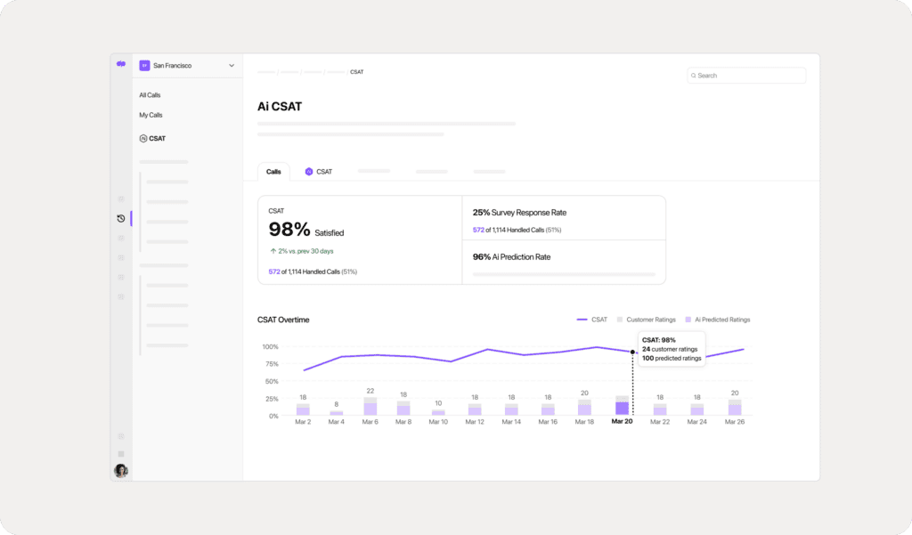 Dialpad AI Contact Center