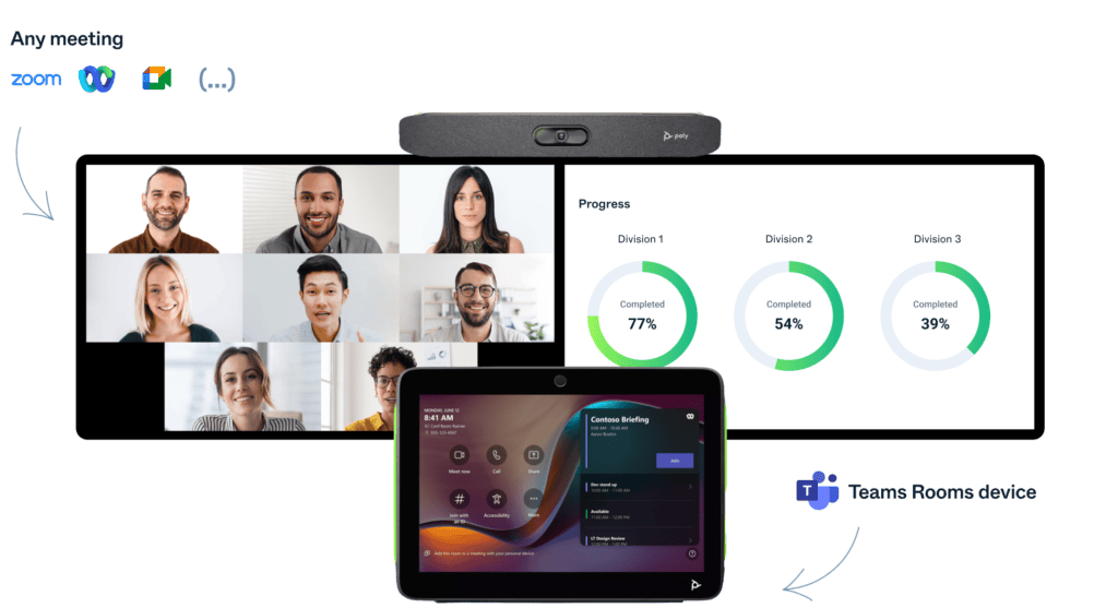 Pexip Connect
