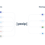 Pexip Connect