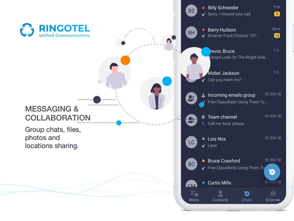 Ringotel