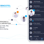 Ringotel