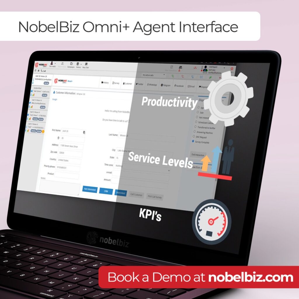 NobelBiz OMNI+