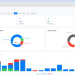 Vodia PBX