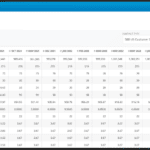 NICE Workforce Management