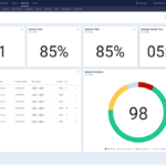 Talkdesk