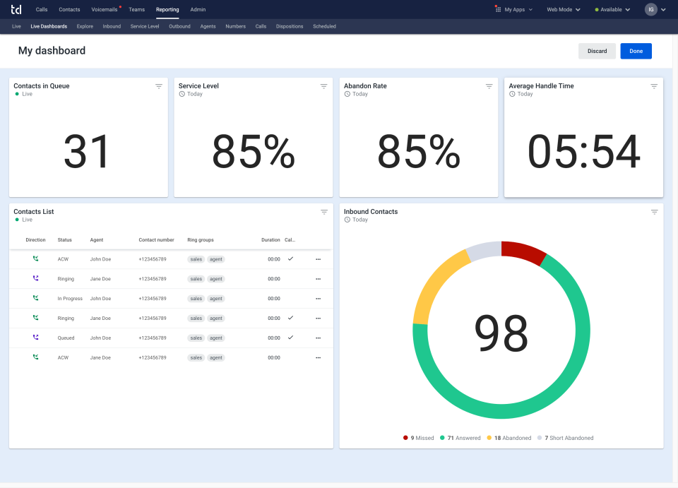 Talkdesk