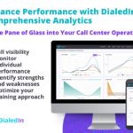 Dialedin CCaaS