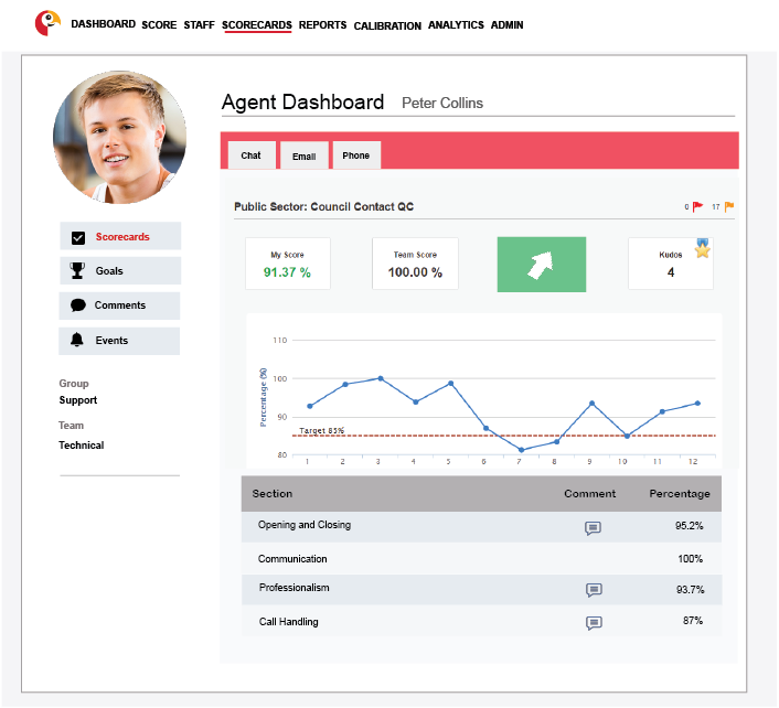 Scorebuddy