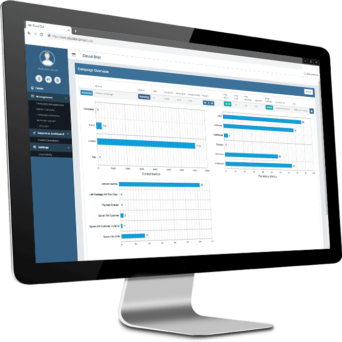 Cloud Call Centre
