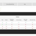 Akkadian Provisioning Manager