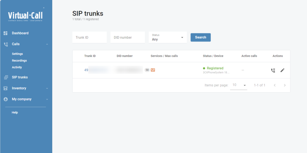SIP-Trunk
