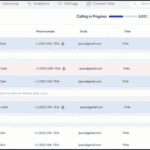 PowerDialer