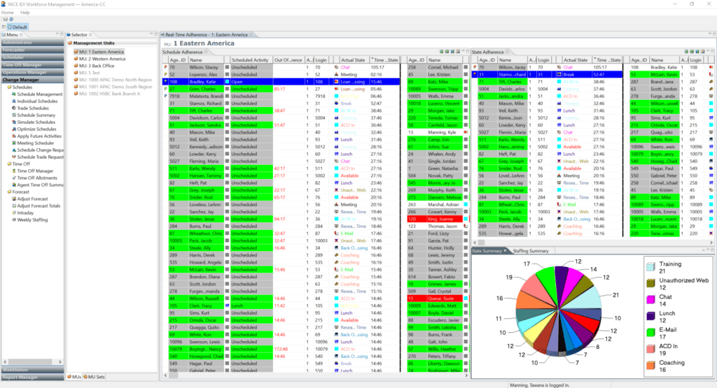 NICE Workforce Management