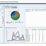 Oracle Enterprise Session Border Controller