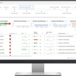 Contact Centre as a Service (CCaaS)