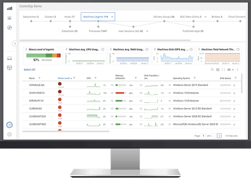 Contact Centre as a Service (CCaaS)