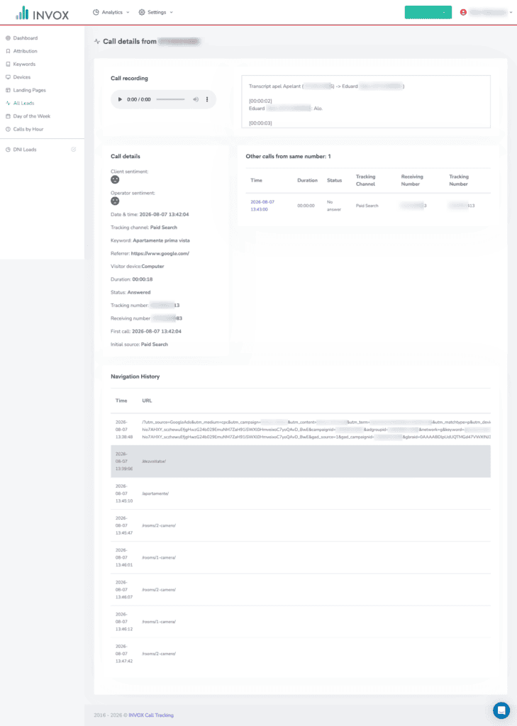 INVOX
