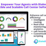 Dialedin CCaaS