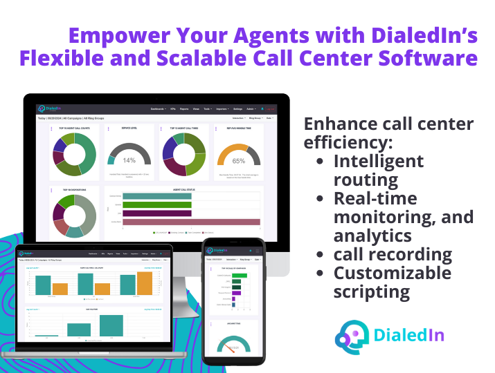 Dialedin CCaaS