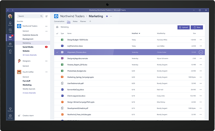 Microsoft Teams Phone