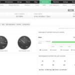 ManageEngine OpManager Plus
