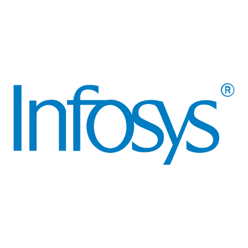 Infosys Cortex Software software image