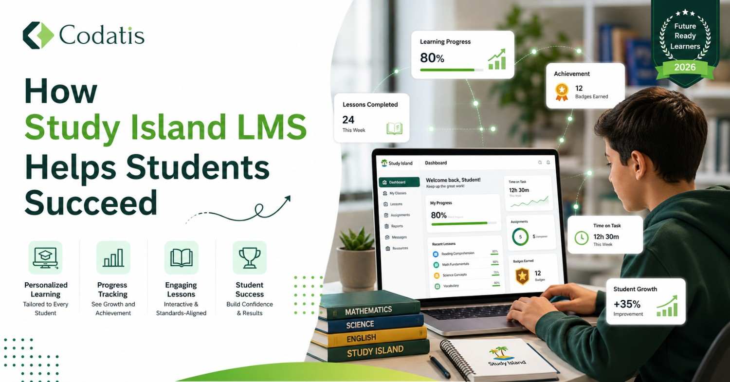 How Study Island LMS Helps Students Succeed