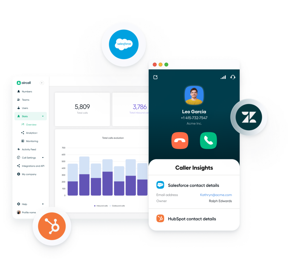 Aircall