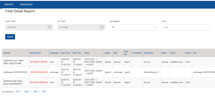 CloudAgent Software