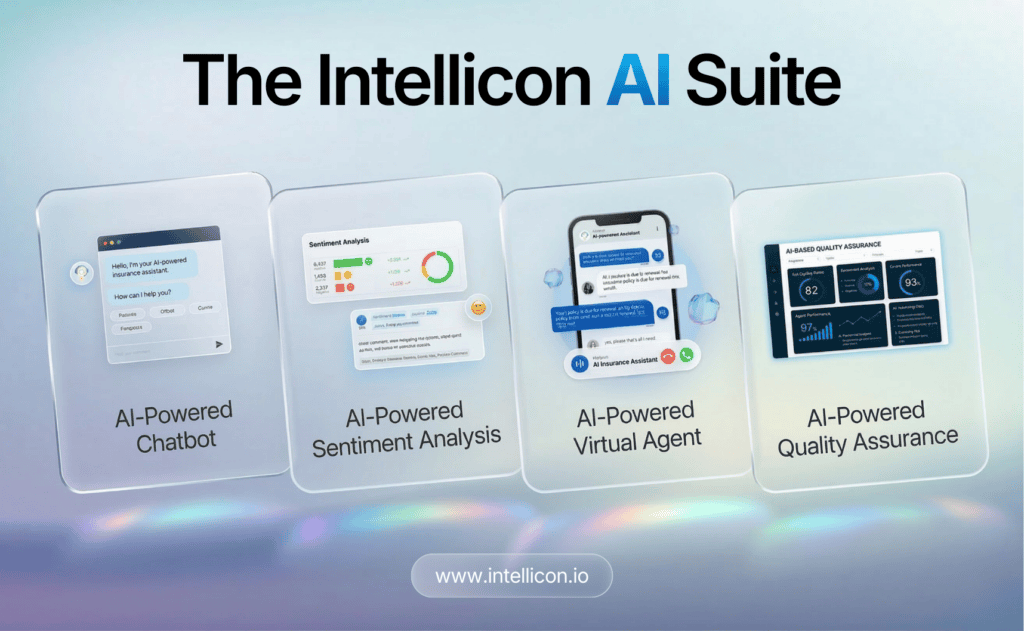 Intellicon
